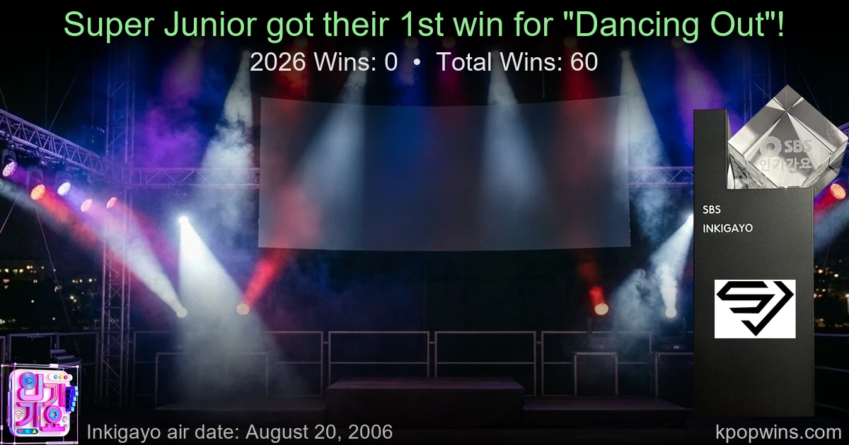 Super Junior - Dancing Out